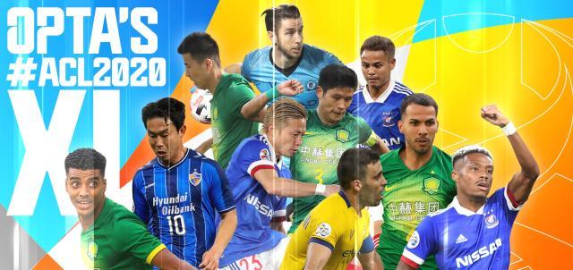 九游官网-2020亚冠最佳阵国安4将入选 球迷票选无中超球员